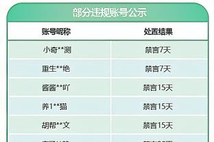 回炉成功另给钱？TA：回租多特期间，曼联根据桑乔表现来收奖金