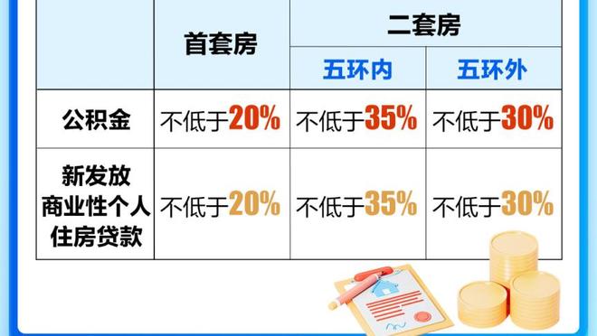 飙升！19岁帕夫洛维奇德转身价上涨1150%，达到2500万欧